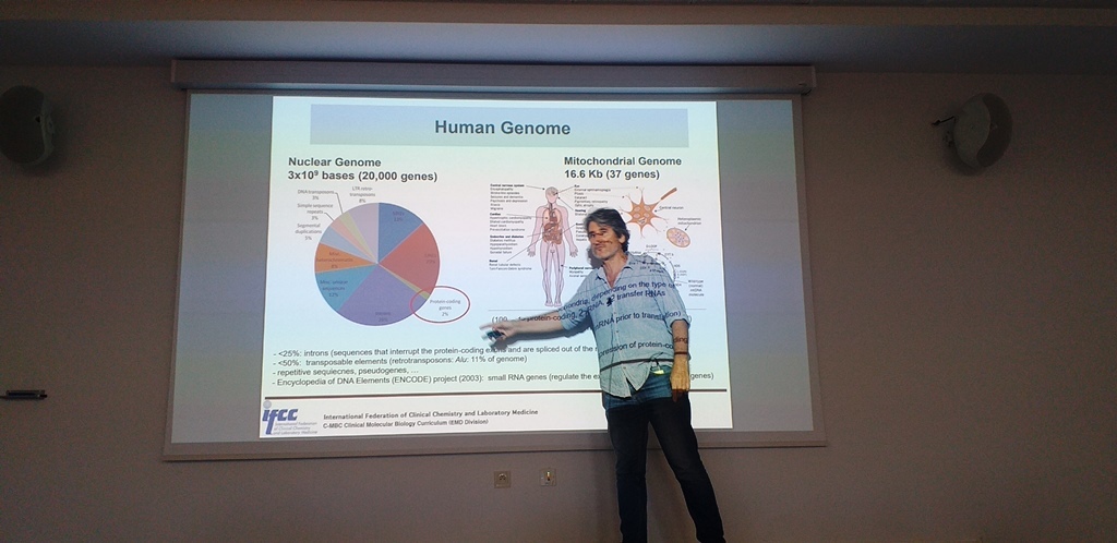 Slide 3